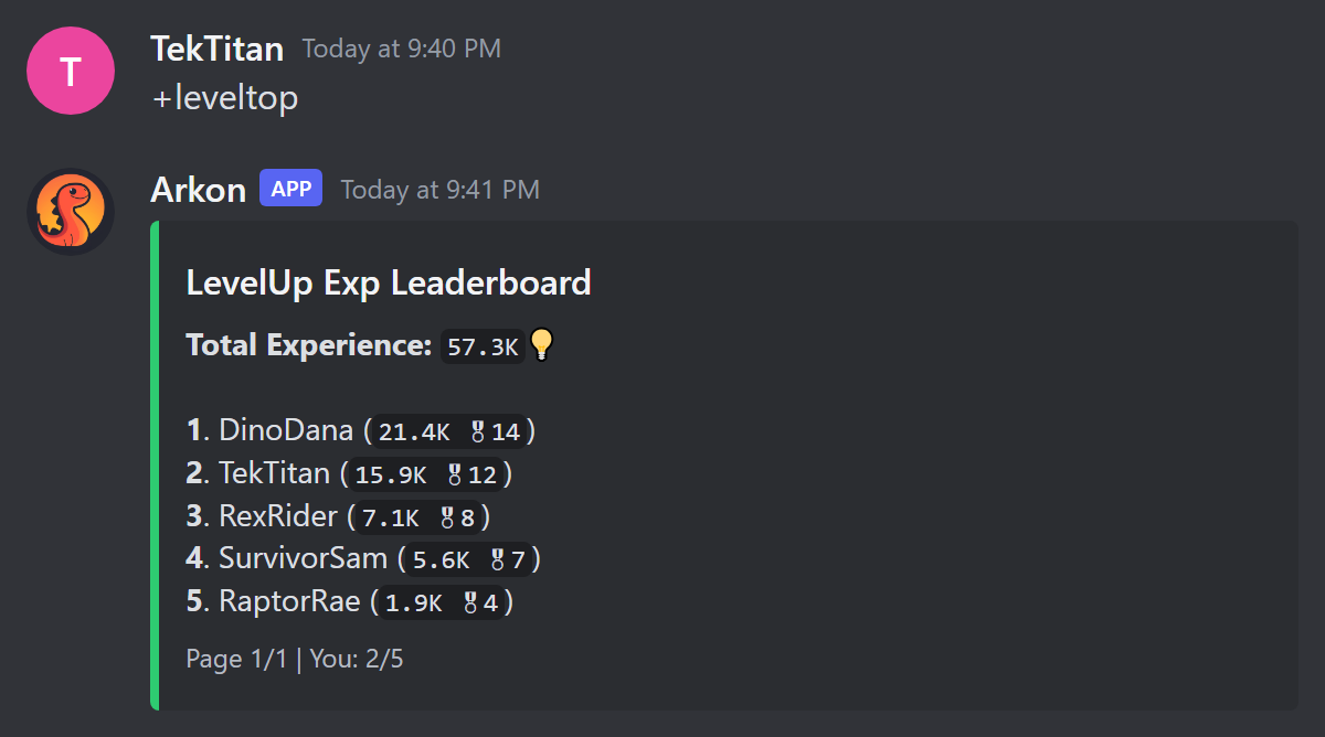 The Exp leaderboard