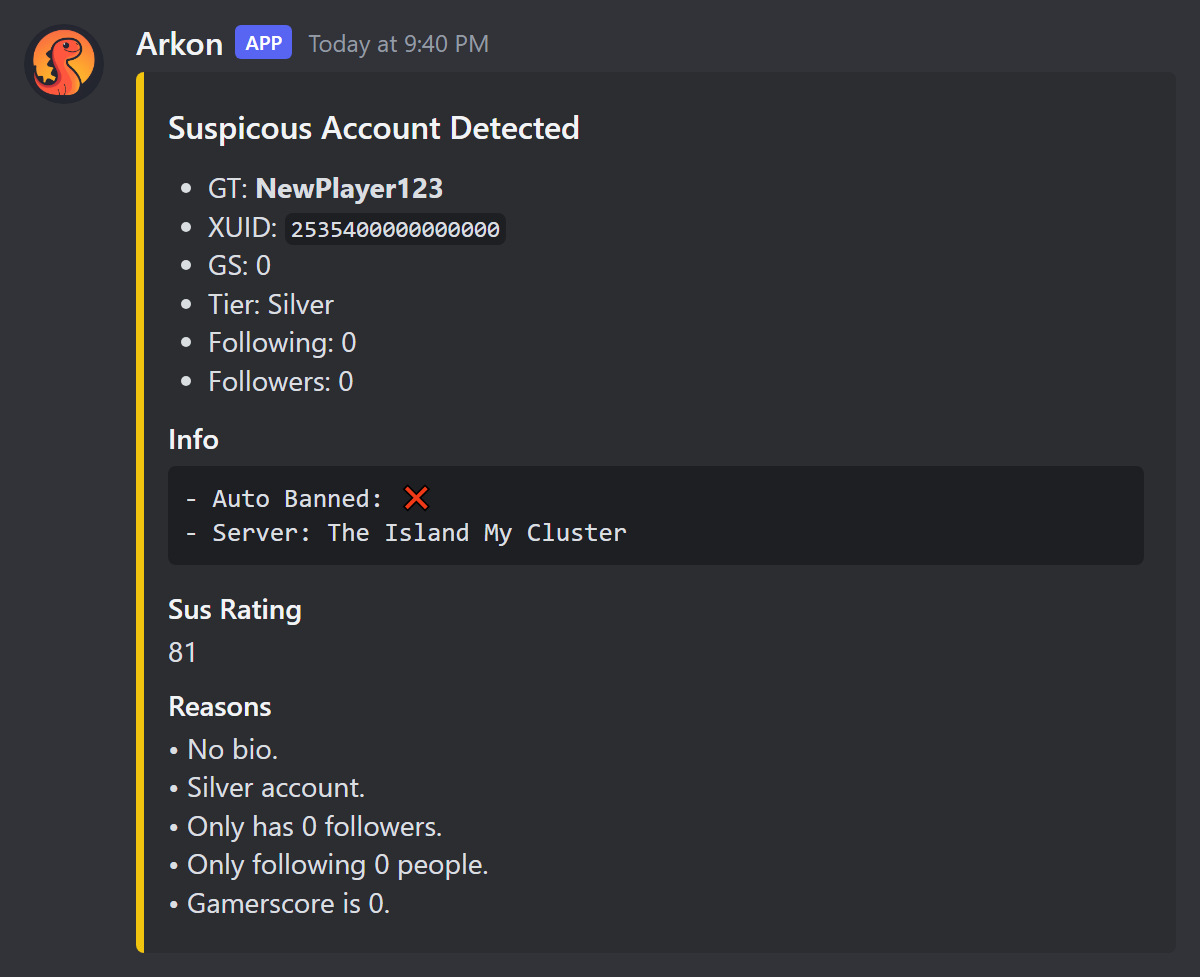 Example alert for a suspicious new player